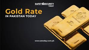 Importance of Gold Rate in Pakistan